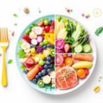 Start Your Own Sports Supplements Label via Dropshipping