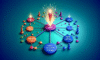 Video Topic Clusters: A Key Guide for SEO Success